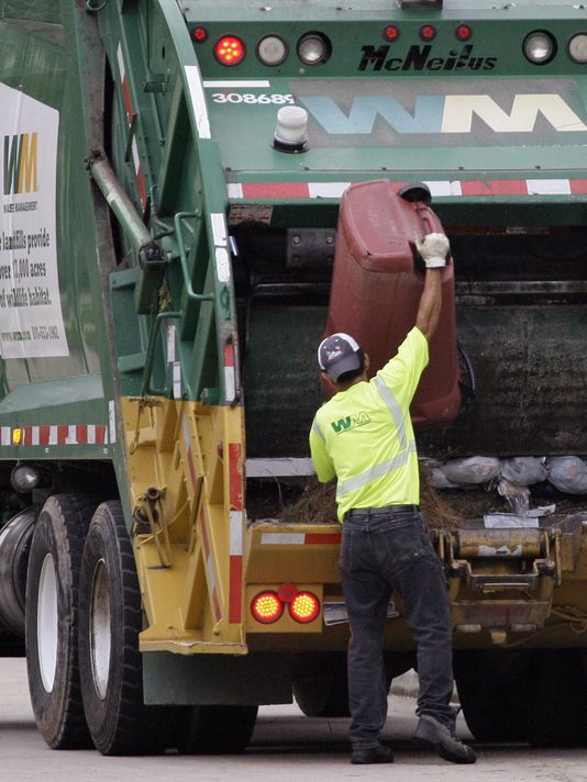 Waste Management & Disposal