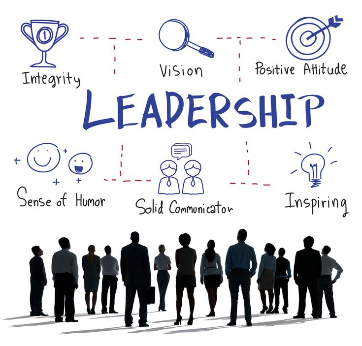 Leadership & Team Management